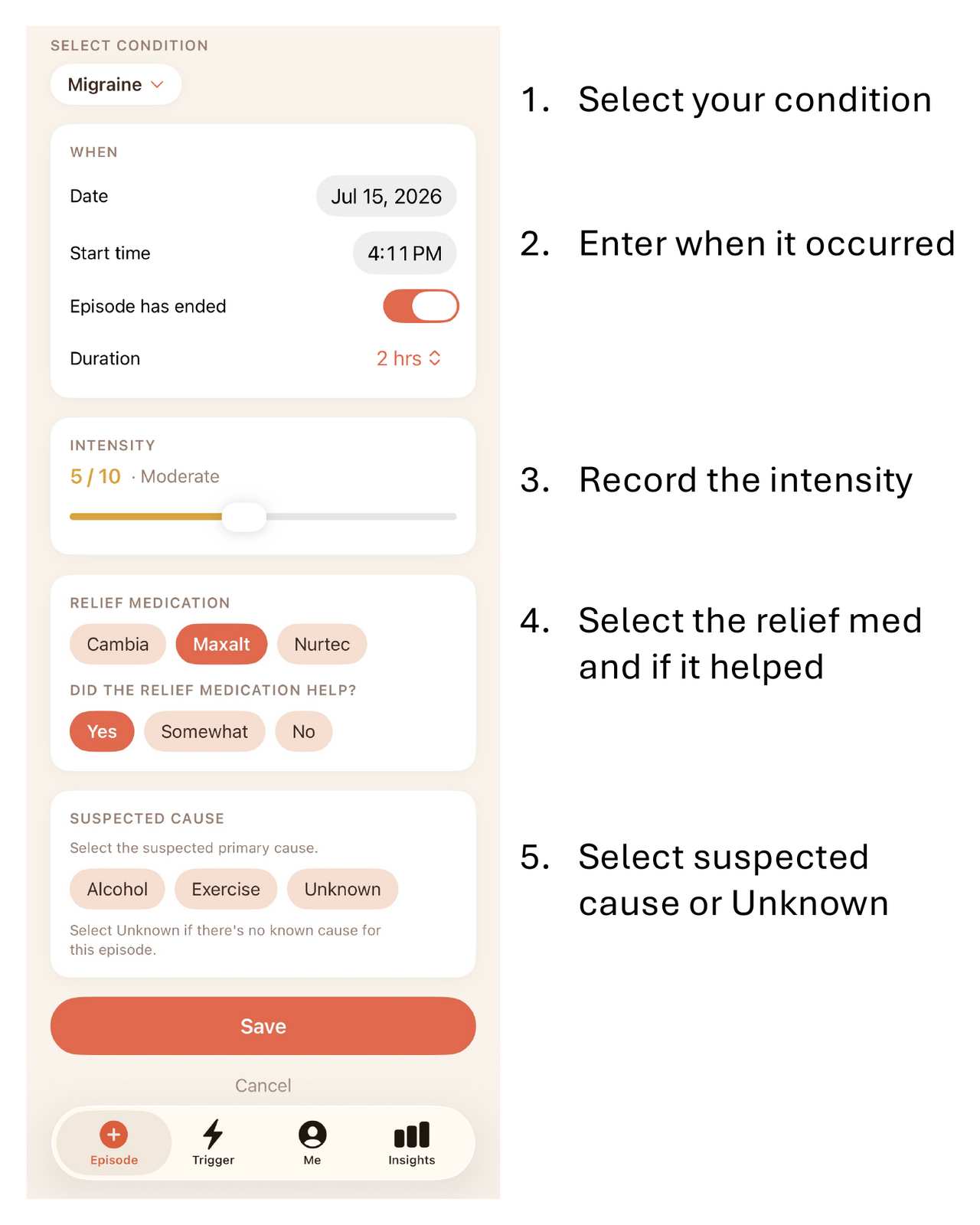 Steps for logging a new episode: select condition, enter when it occurred, record intensity, select relief medication, select suspected cause
