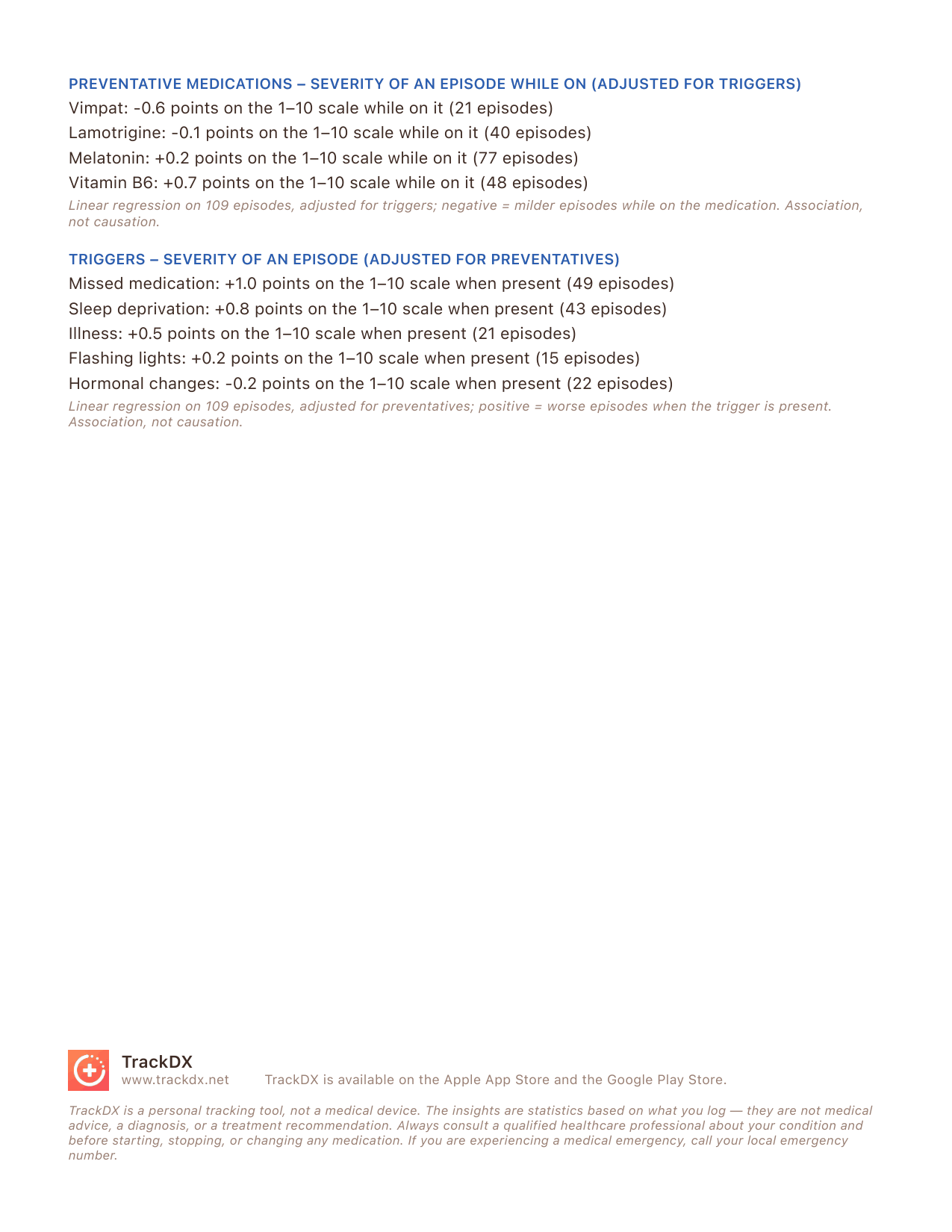 Epilepsy Physician Summary, page 2
